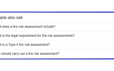 Why do you need a Fire Risk assessment and what is it?
